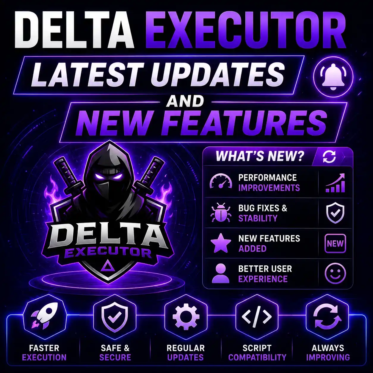 Delta Executor New Features, Updates & Improvements